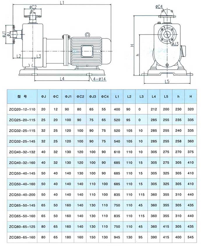 ZCQ型自吸式磁力泵