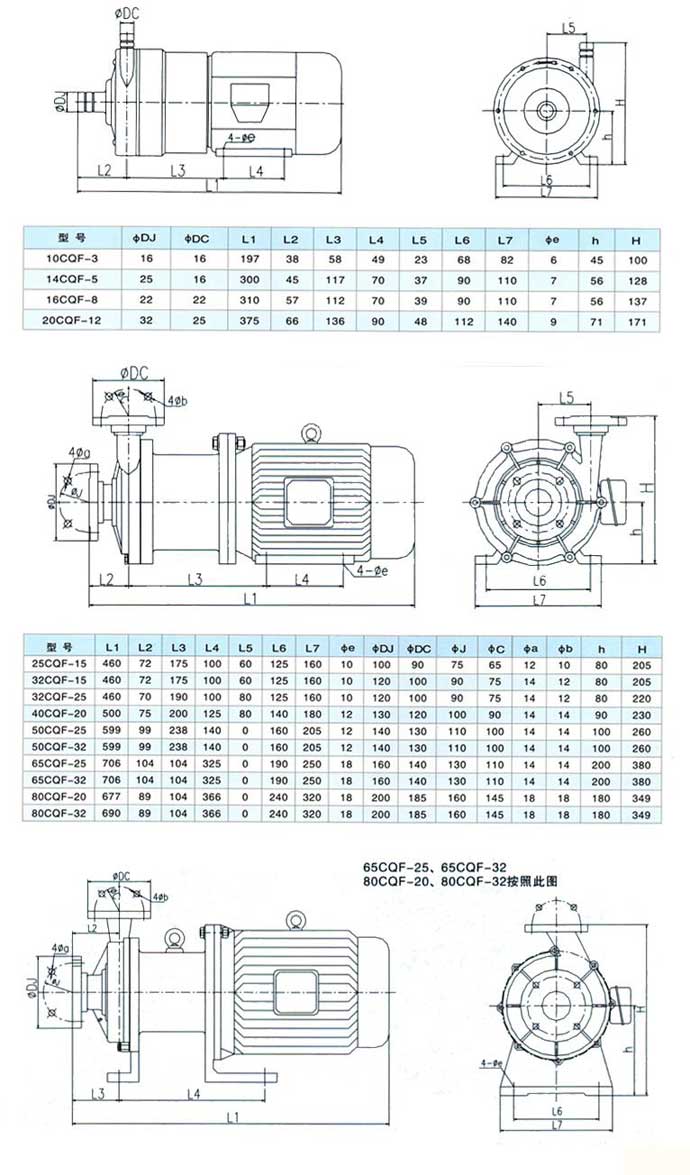 CQF型塑料磁力驅(qū)動泵