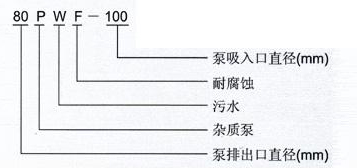 PW、PWF型懸臂式離心污水泵