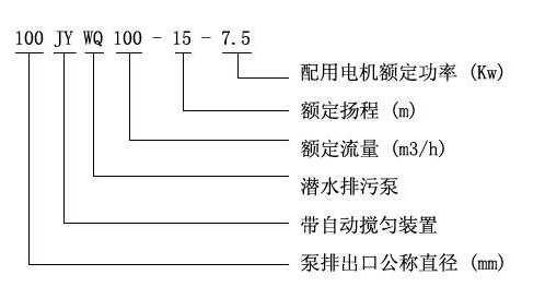 JYWQ型自動攪勻潛水排污泵