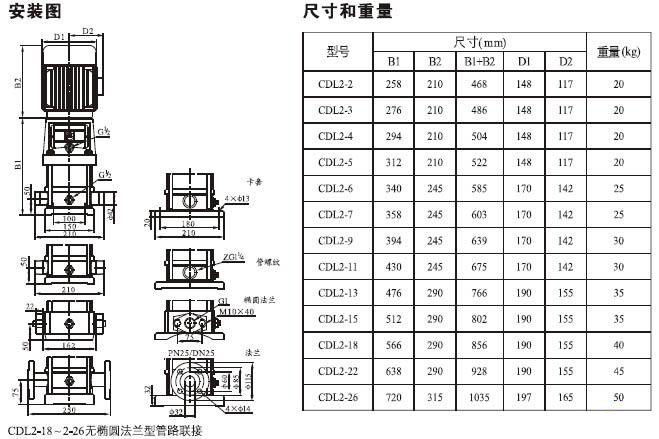 CDLF系列輕型不銹鋼立式多級泵