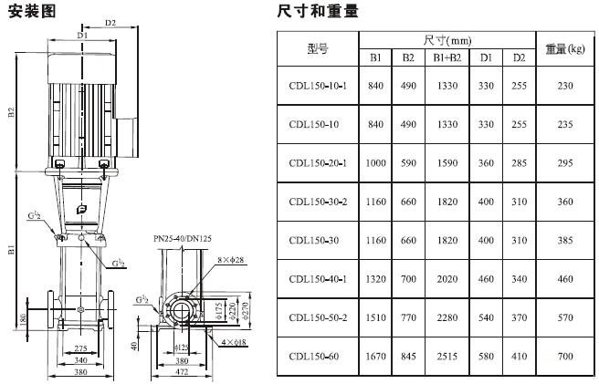 CDLF系列輕型不銹鋼立式多級泵