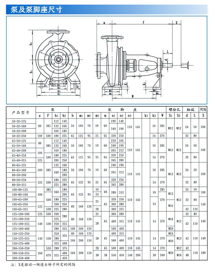 IS、IR型臥式單級單吸清水離心泵