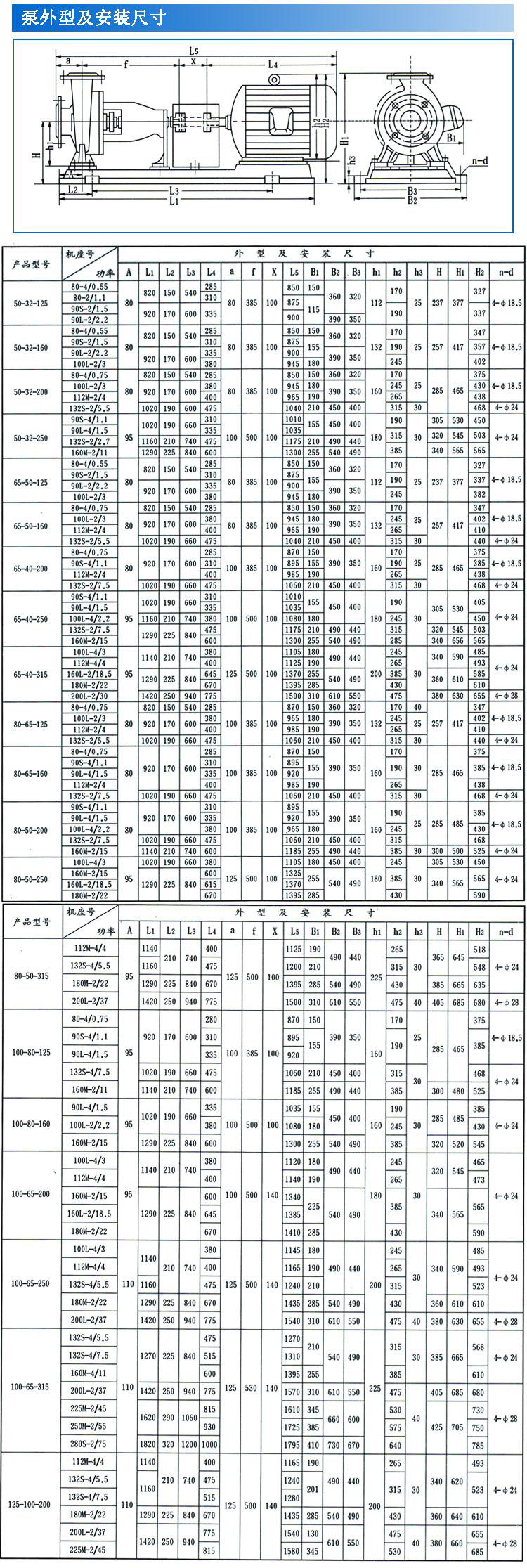 IS、IR型臥式單級單吸清水離心泵